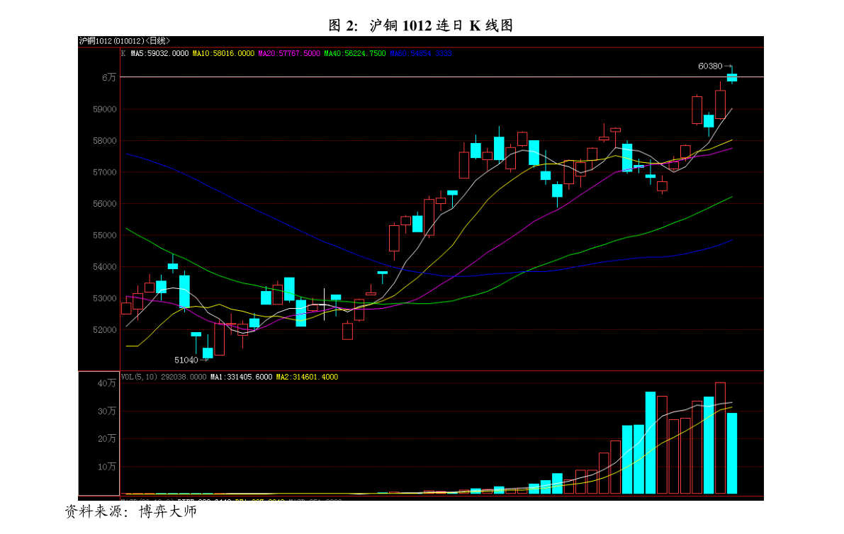 香港股票市场（香港上市股票代码查询）-慧博研究报告资讯