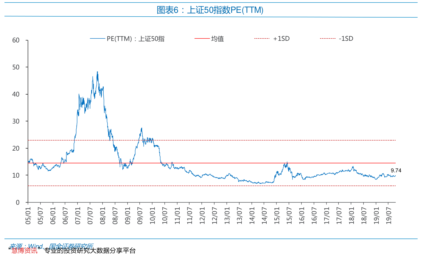 农业银行股票行情 农业银行股票代码查询