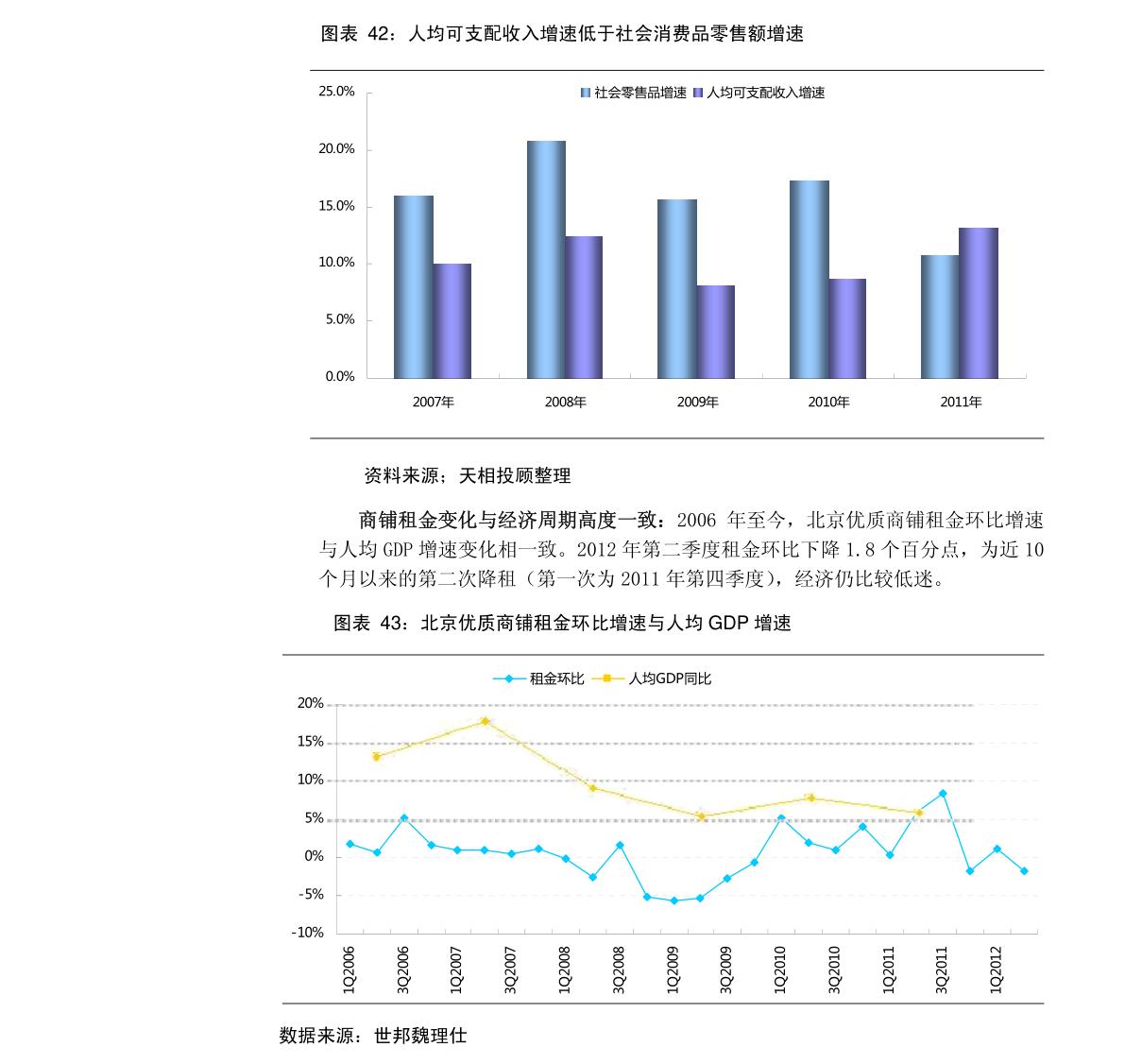 鄂尔多斯股票最新行情 20211001224905362566.png