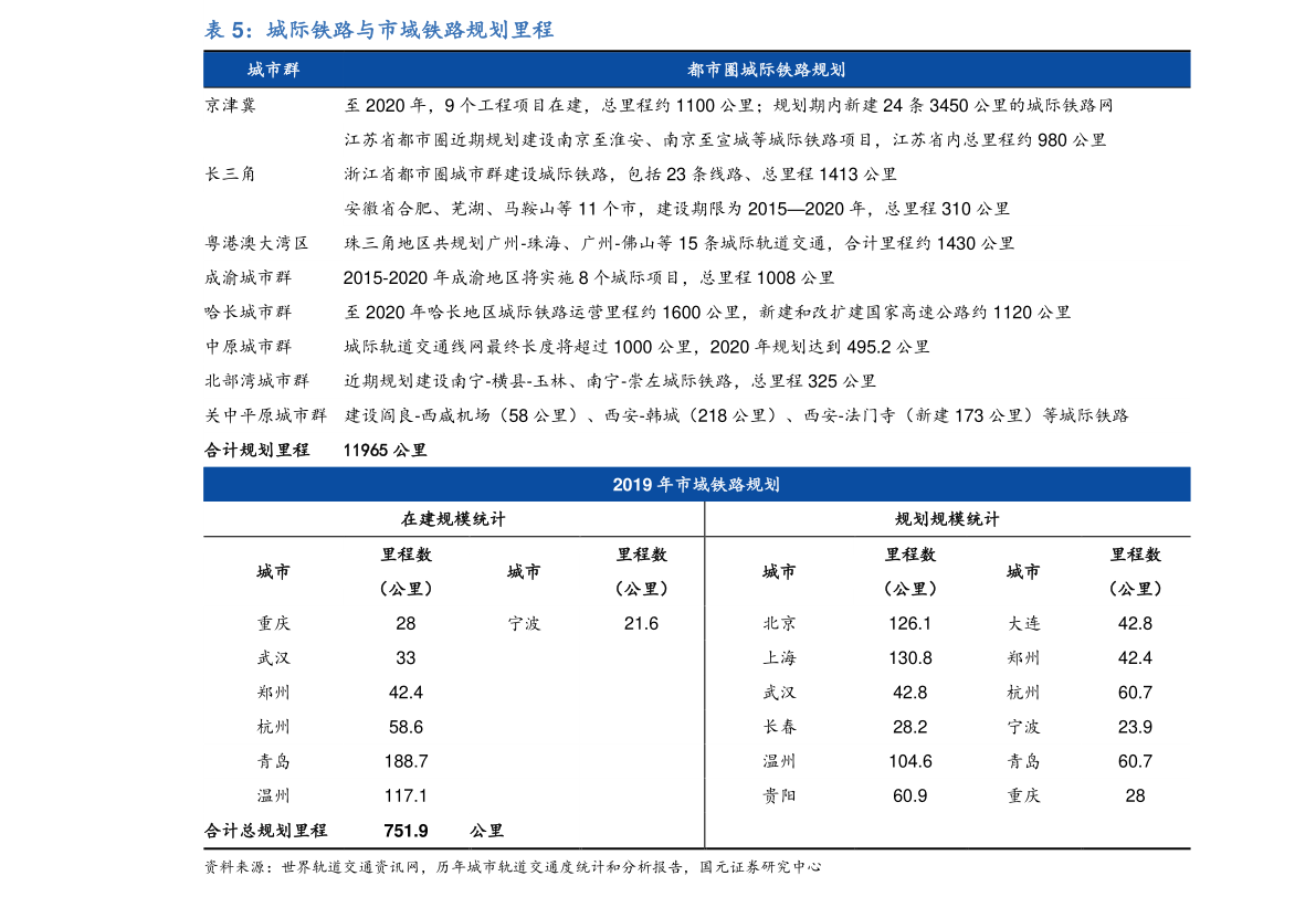 中证500指数基金和中证500etf 20211002060037999664.png