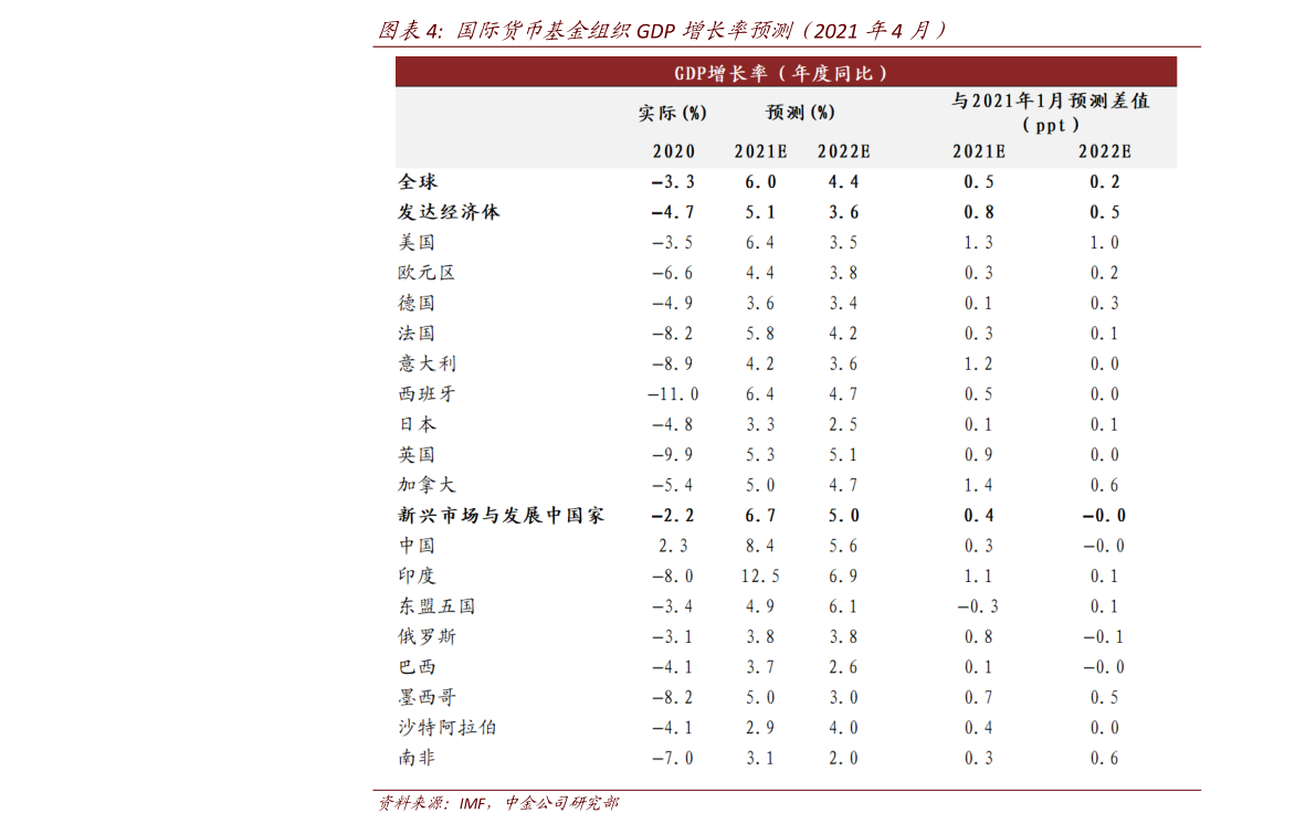 谈球吧体育大学生个人理财论文参考文献（家庭理财案例）(图1)