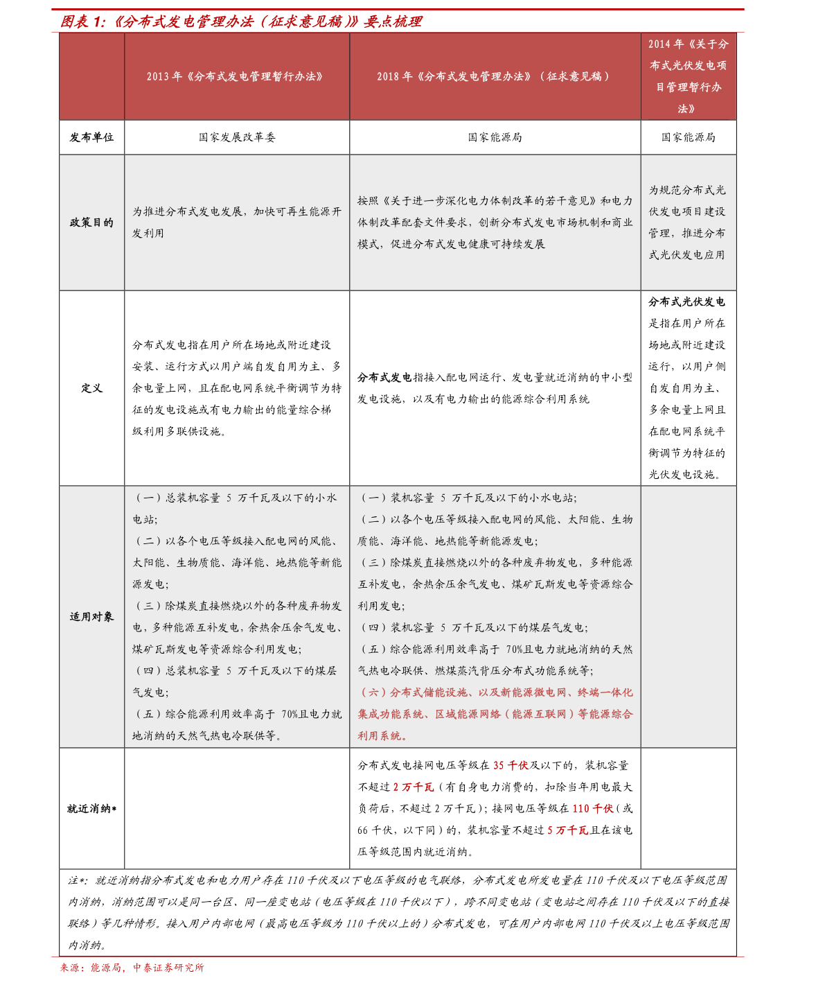 20211003142403701355.png