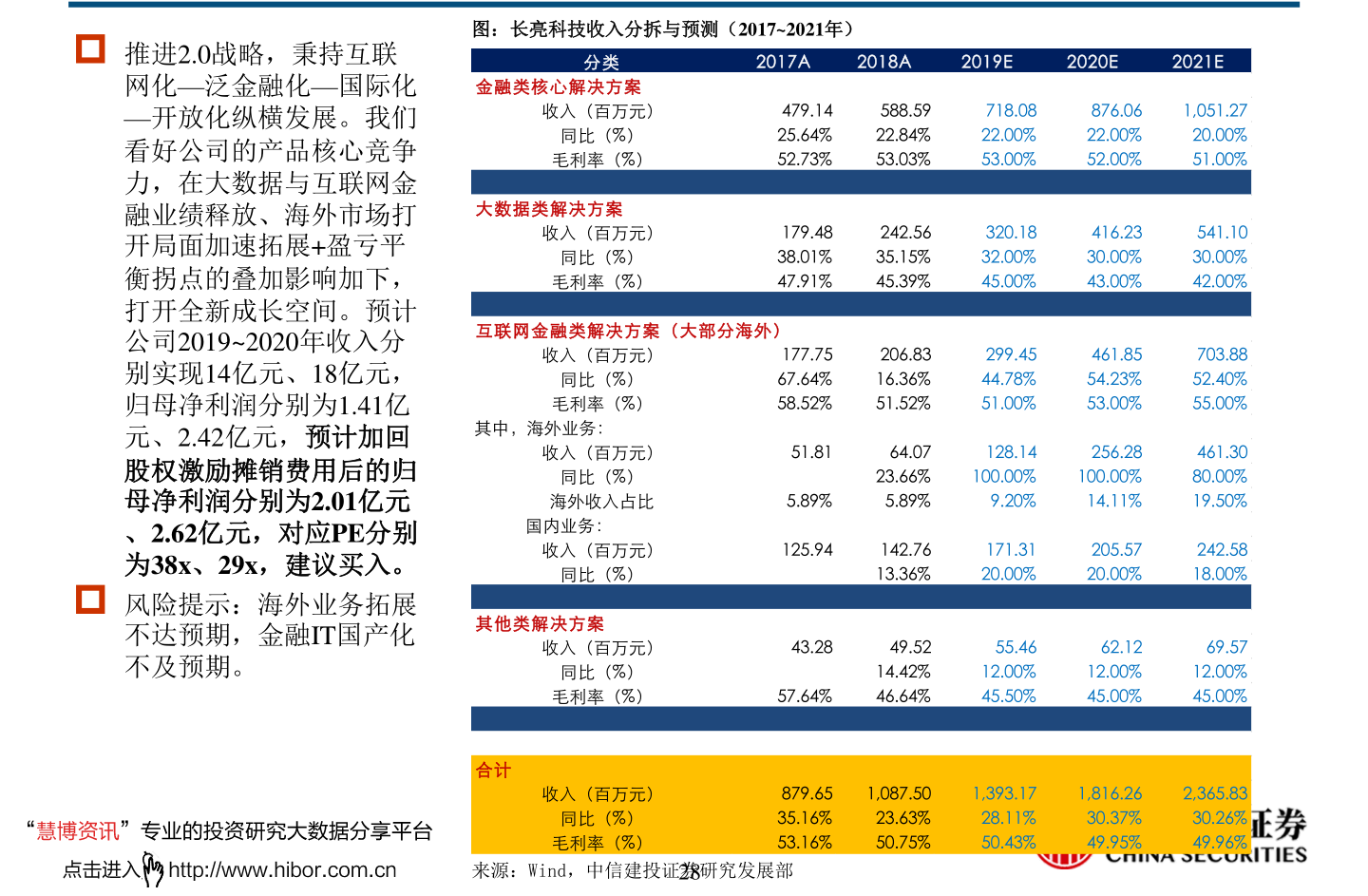 纳指etf交易规则是什么？纳指etf交易时间