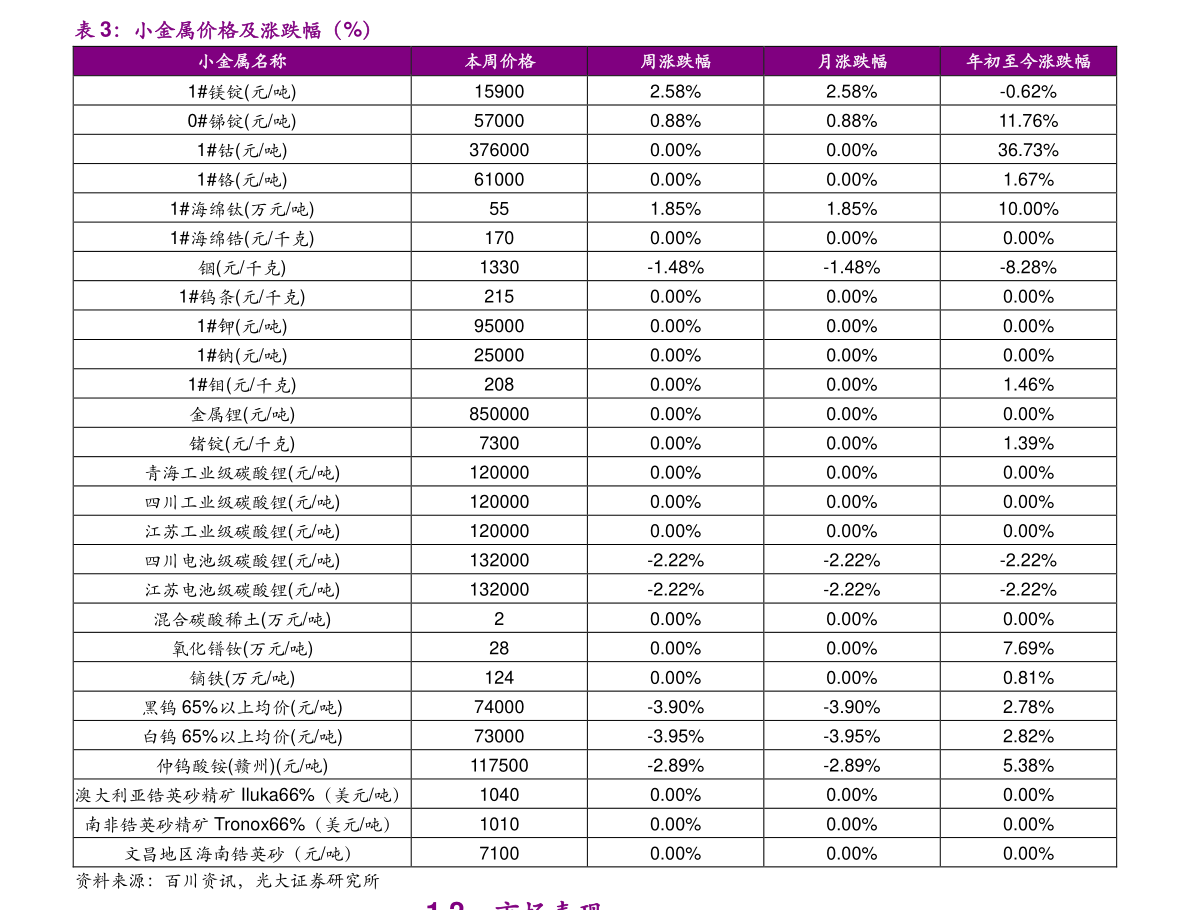 20211004111912545324.png