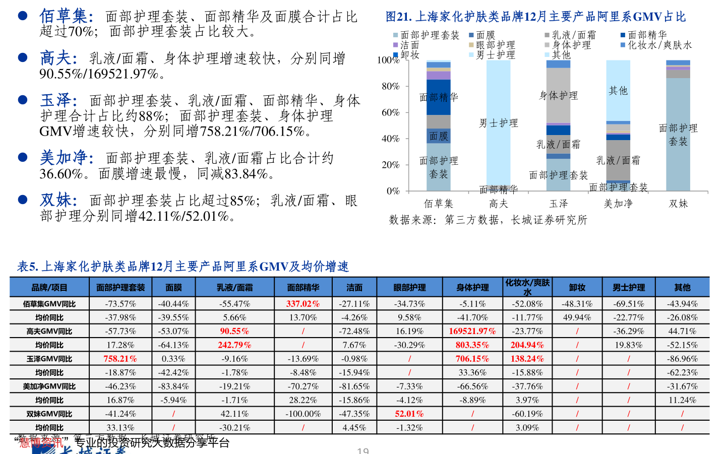 000888每股净资产 峨眉山a000888净资产是多少