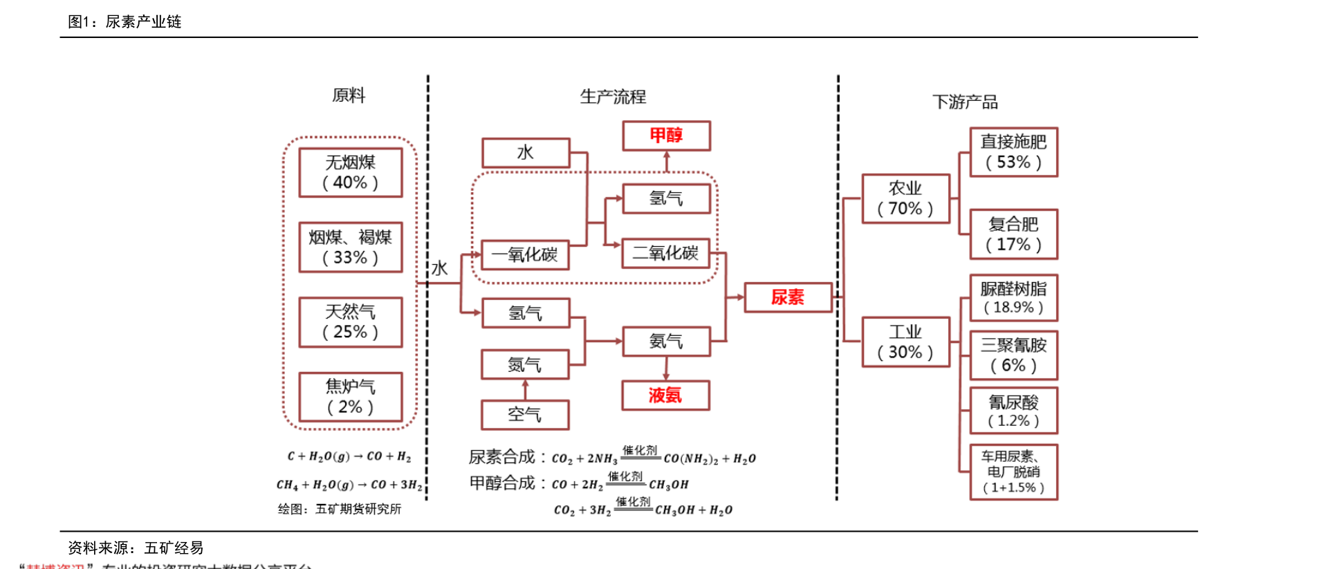 基金经理排名2024 20211005120112794975.png