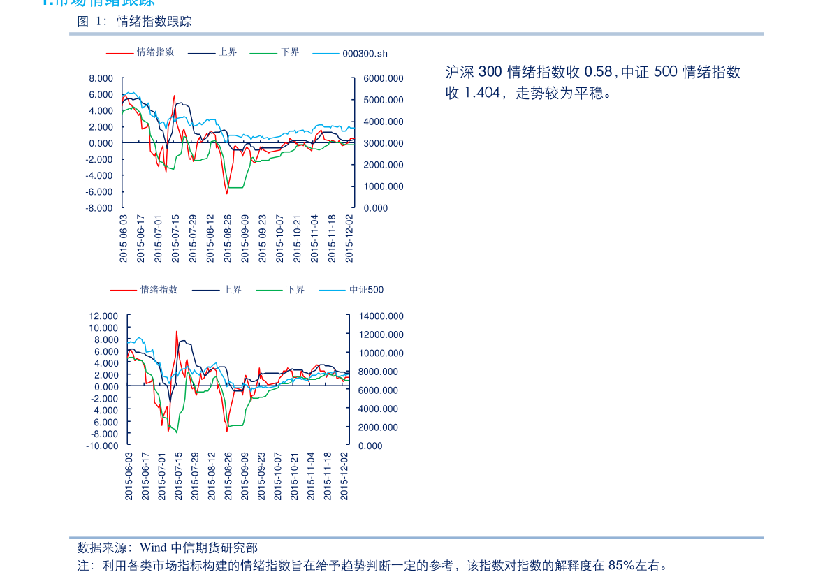 二六三(二六三股票公司简介)