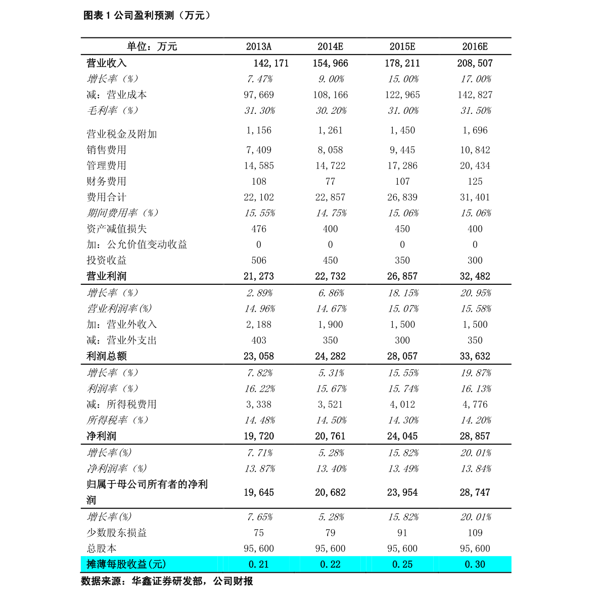 谈球吧体育pipe是什么意思（空调pipe是什么意思啊）(图1)