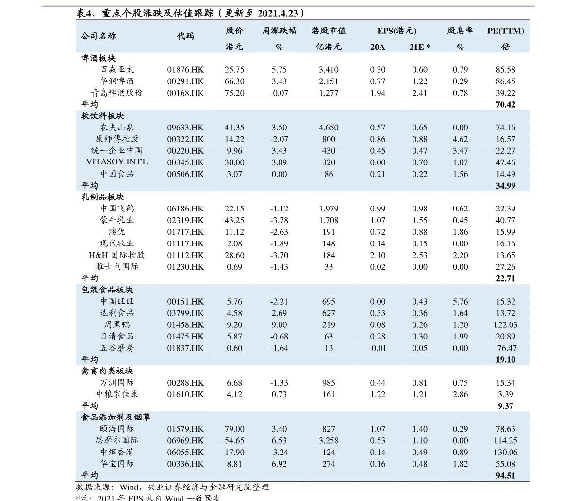 谈球吧体育pipe是什么意思（空调pipe是什么意思啊）(图2)