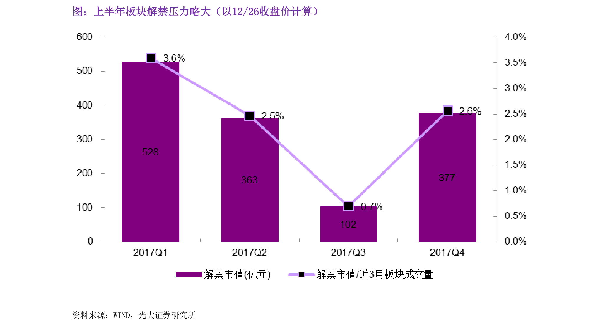 000022深赤湾股票行情(600208股票)