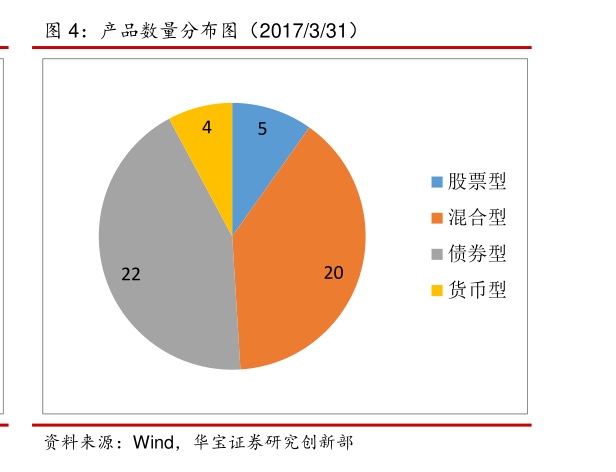 广东榕泰杨启昭(600589广东榕泰)