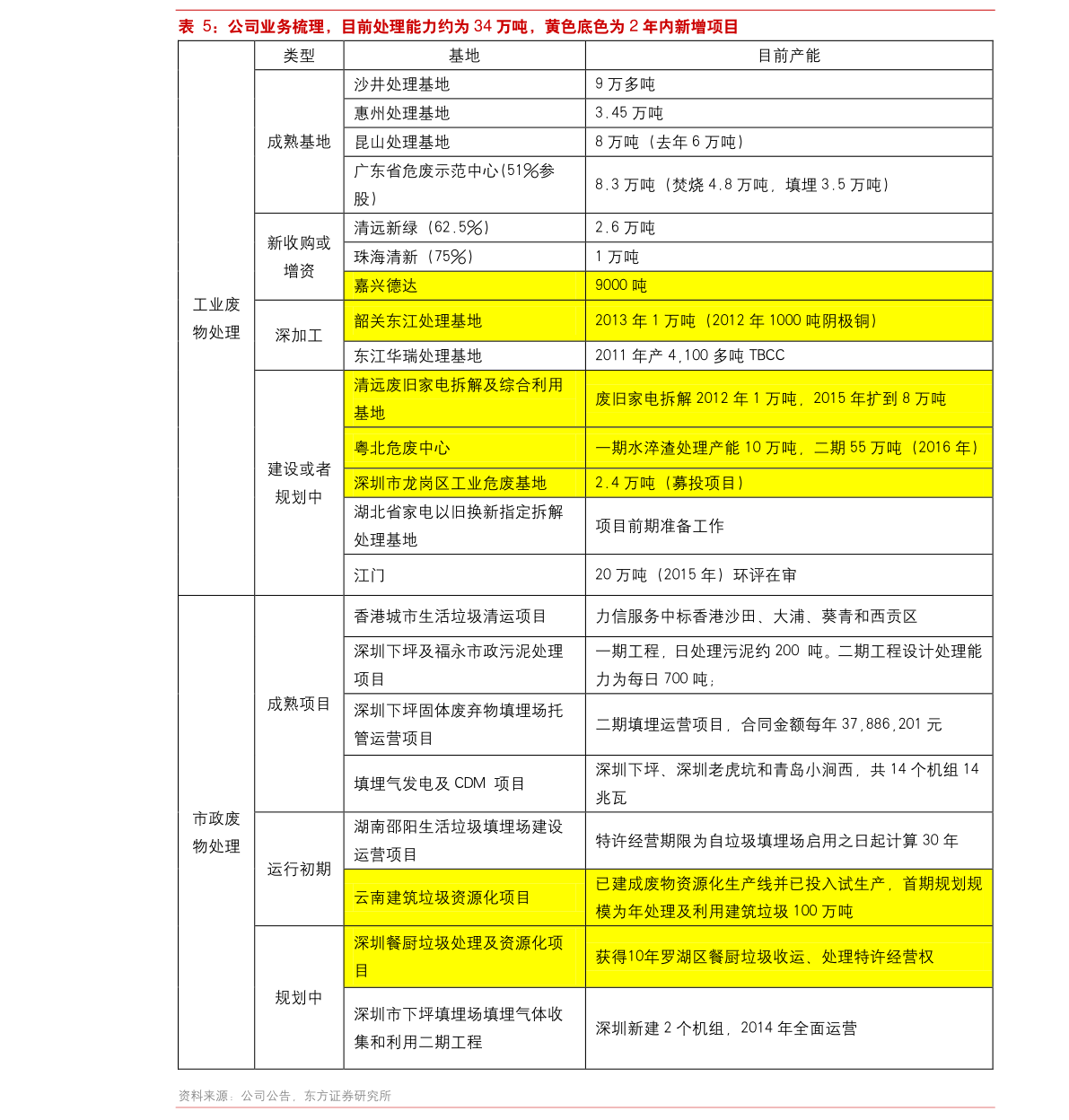 20211009031005808693.png