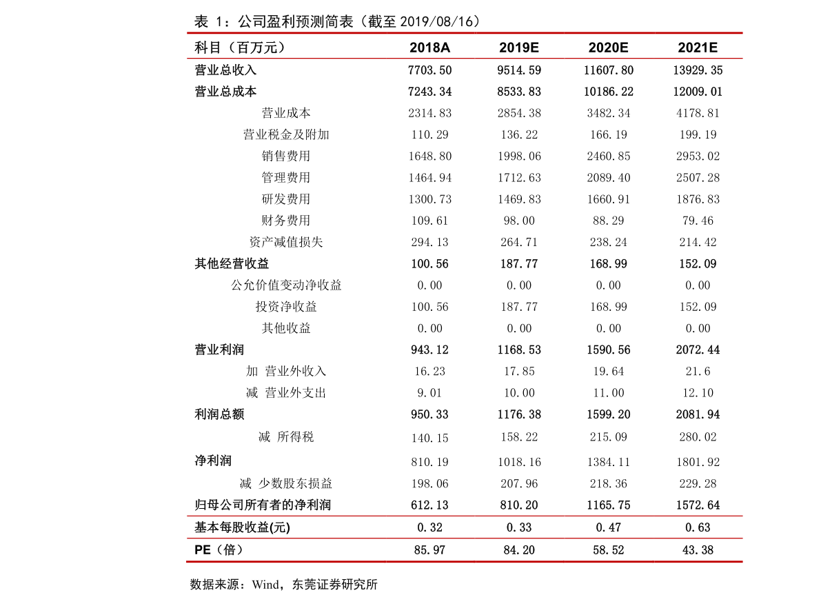 20211009071905378410.png