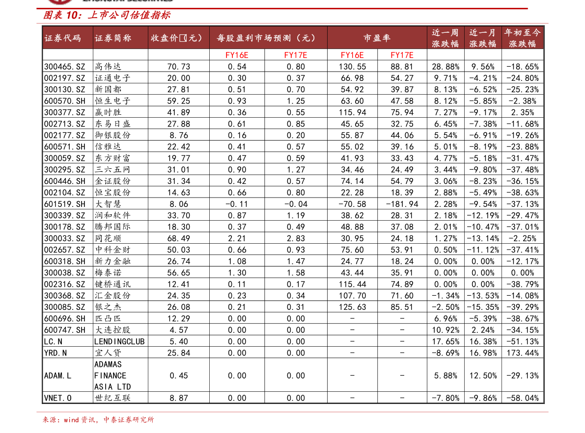 贵州茅台股票代码(国台酒业股票代码)