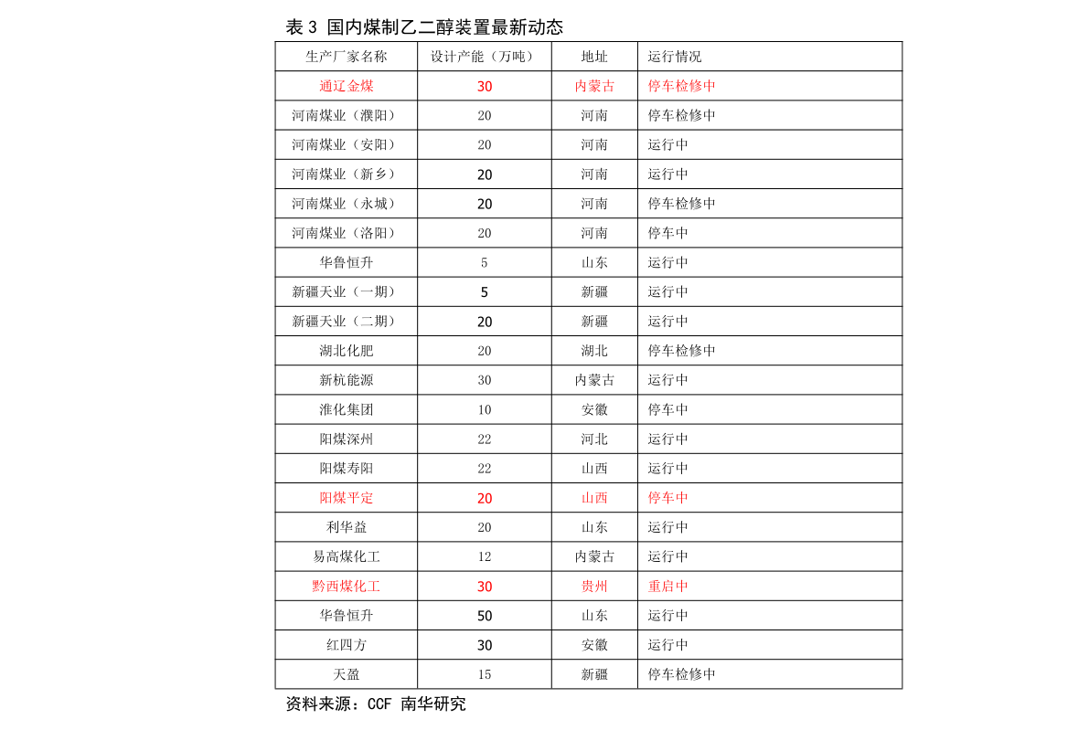 20211009131310373150.png