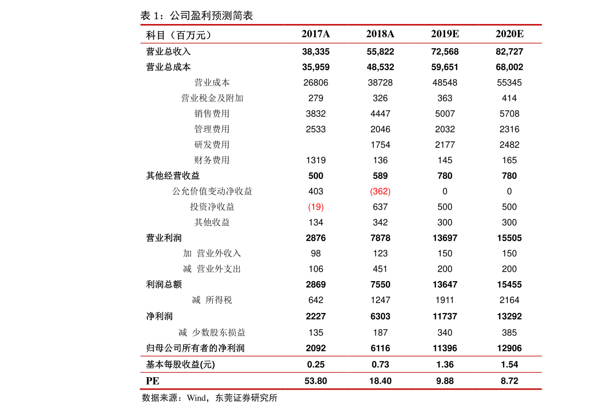 20211009141345546385.png
