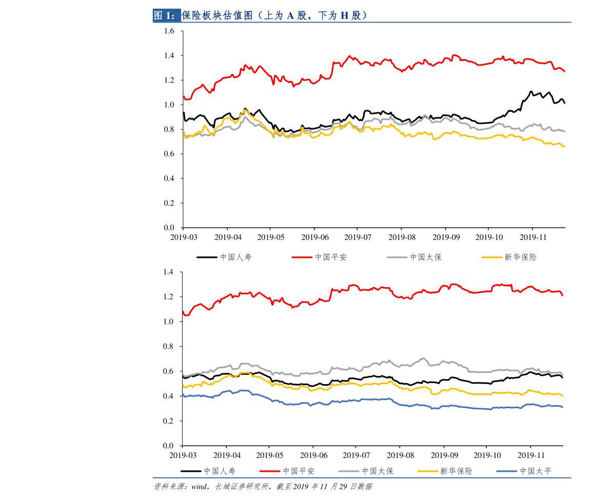 比亚迪股票还值得长期持有么 20211011154853758881.png