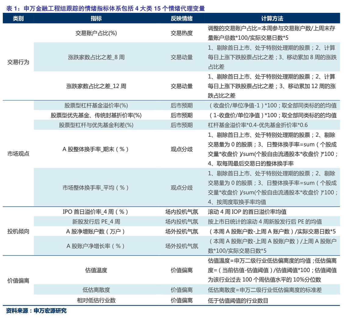 实时股价是如何确定的 20211012001437724694.png