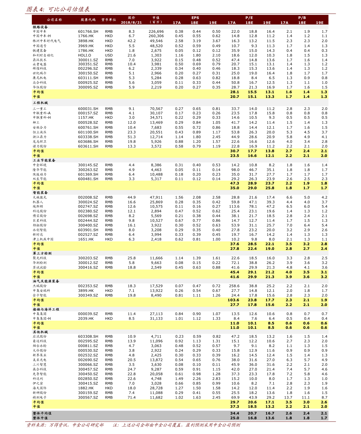 比亚迪股票今日行情走势 20211013142127526233.png