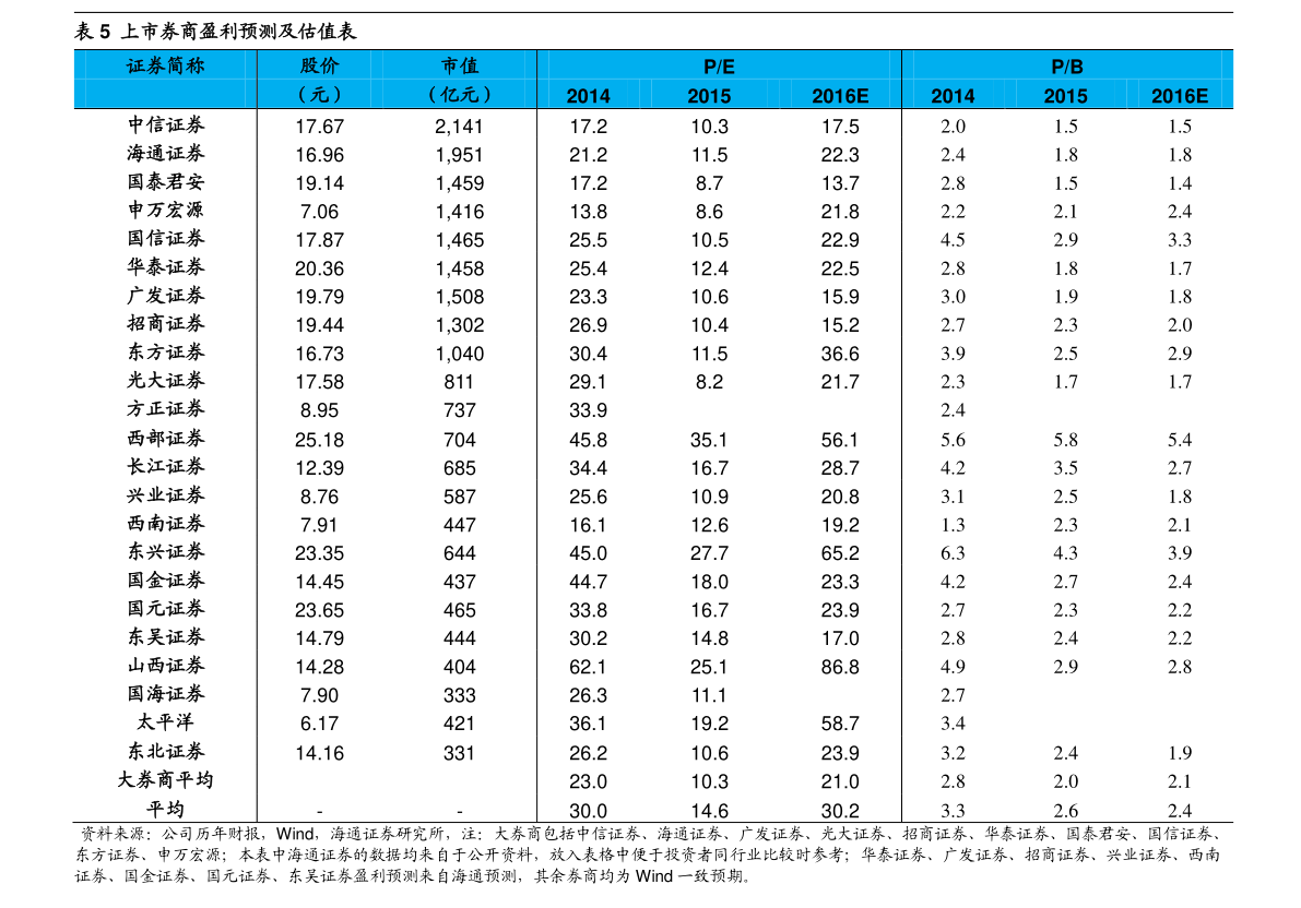 20211013231735417235.png