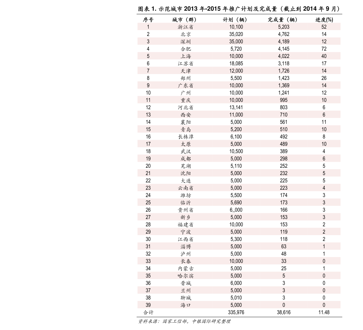 20211013231739625645.png