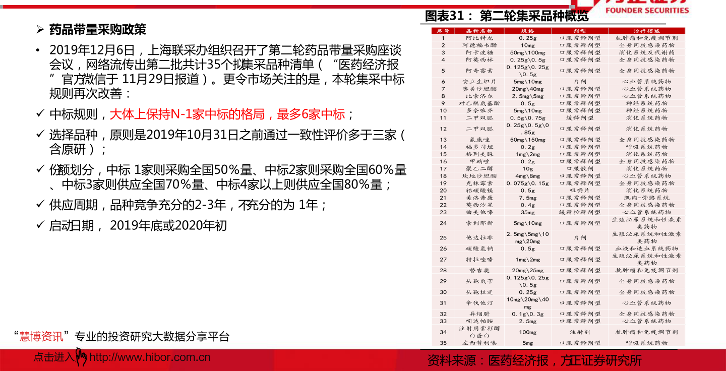 服装批发网站排行榜_2022年2月中国汽车厂商批发销量排行榜TOP10(附榜单)(2)