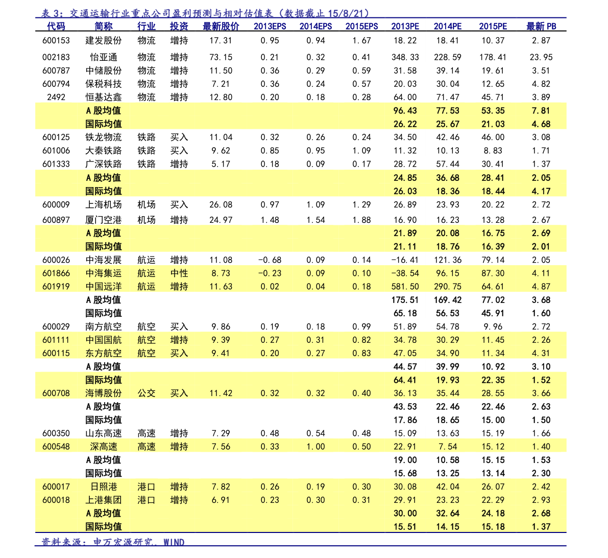 新大洲股票股吧 百度推荐: 新大洲股票股吧 股票000716行情走势 百度