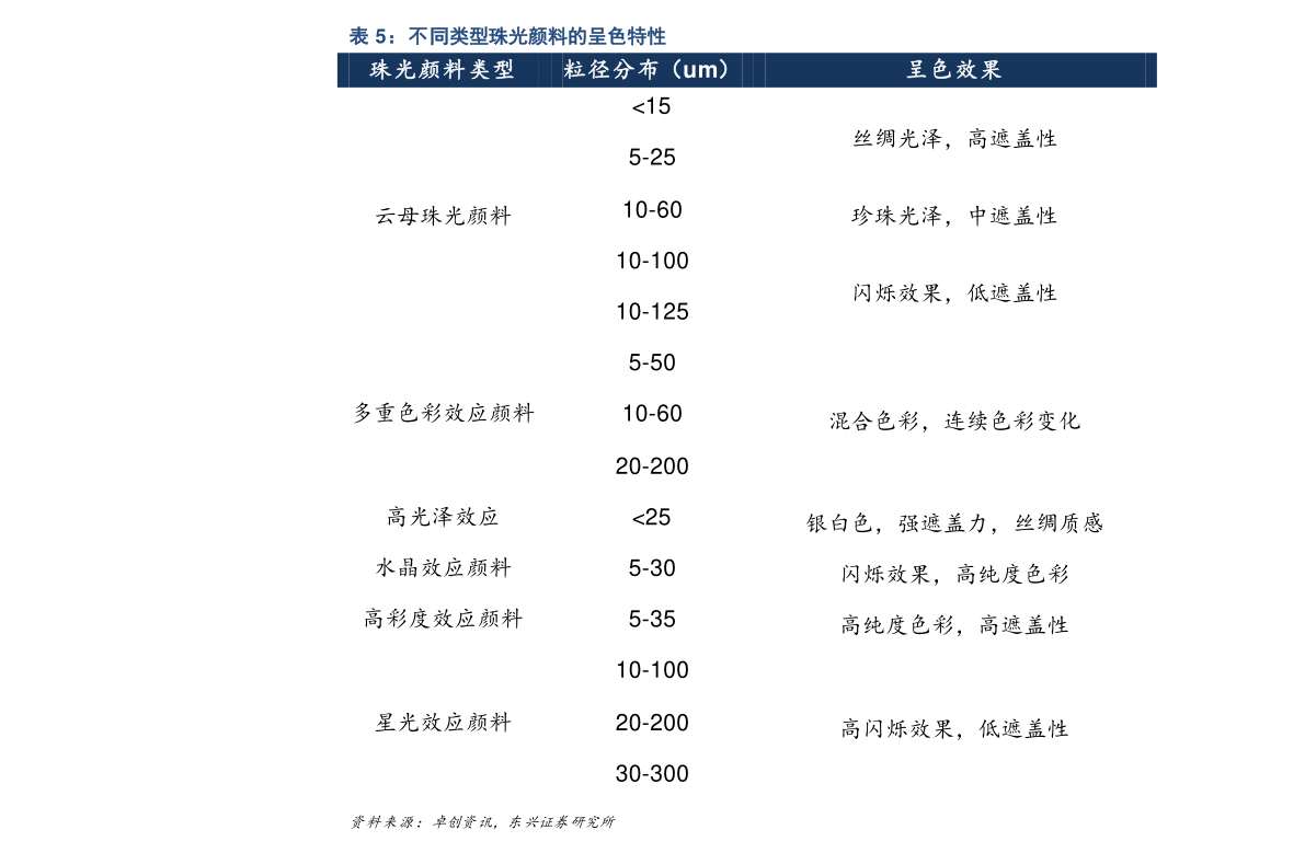 20211014063942275898.png