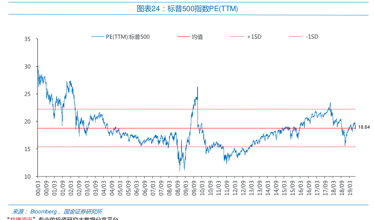 000728股票000559万向钱潮股票行情