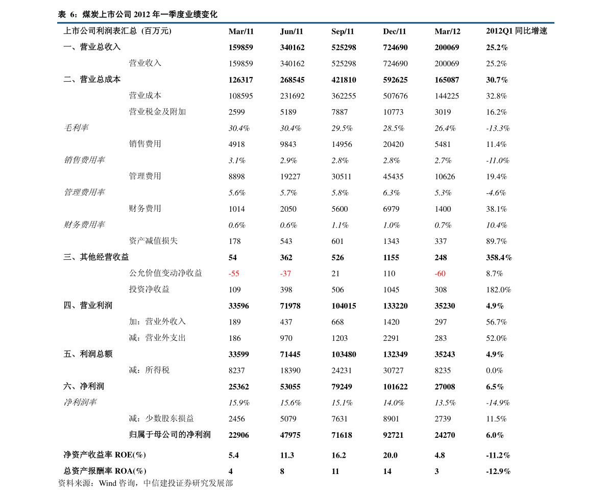 20211016013143410823.png
