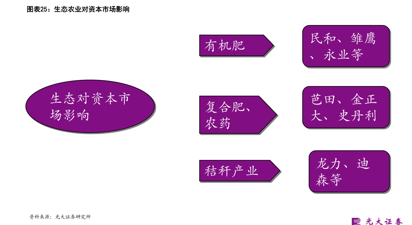 香港上市流程 20211016044641474567.png