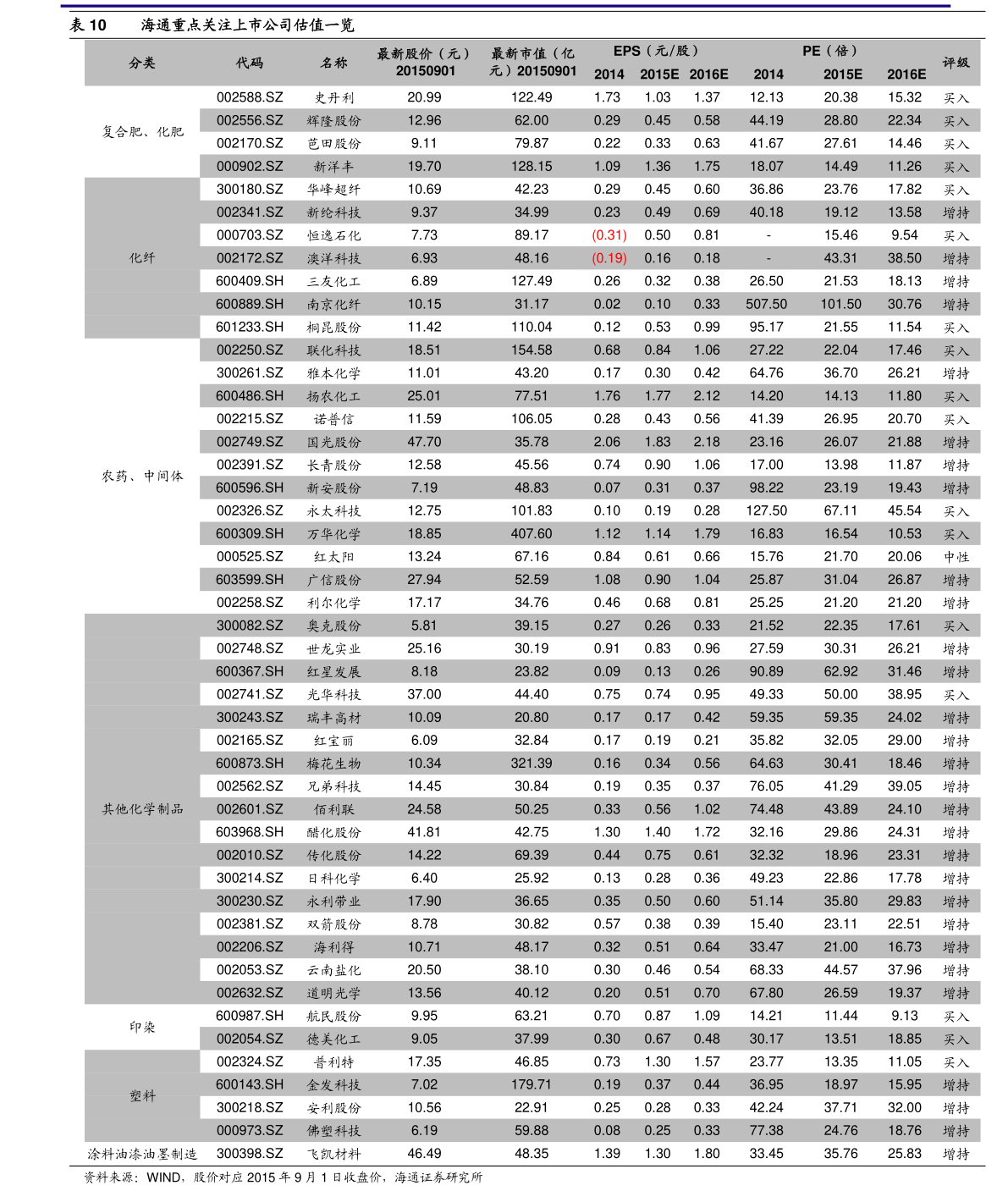 20211016044643349549.png