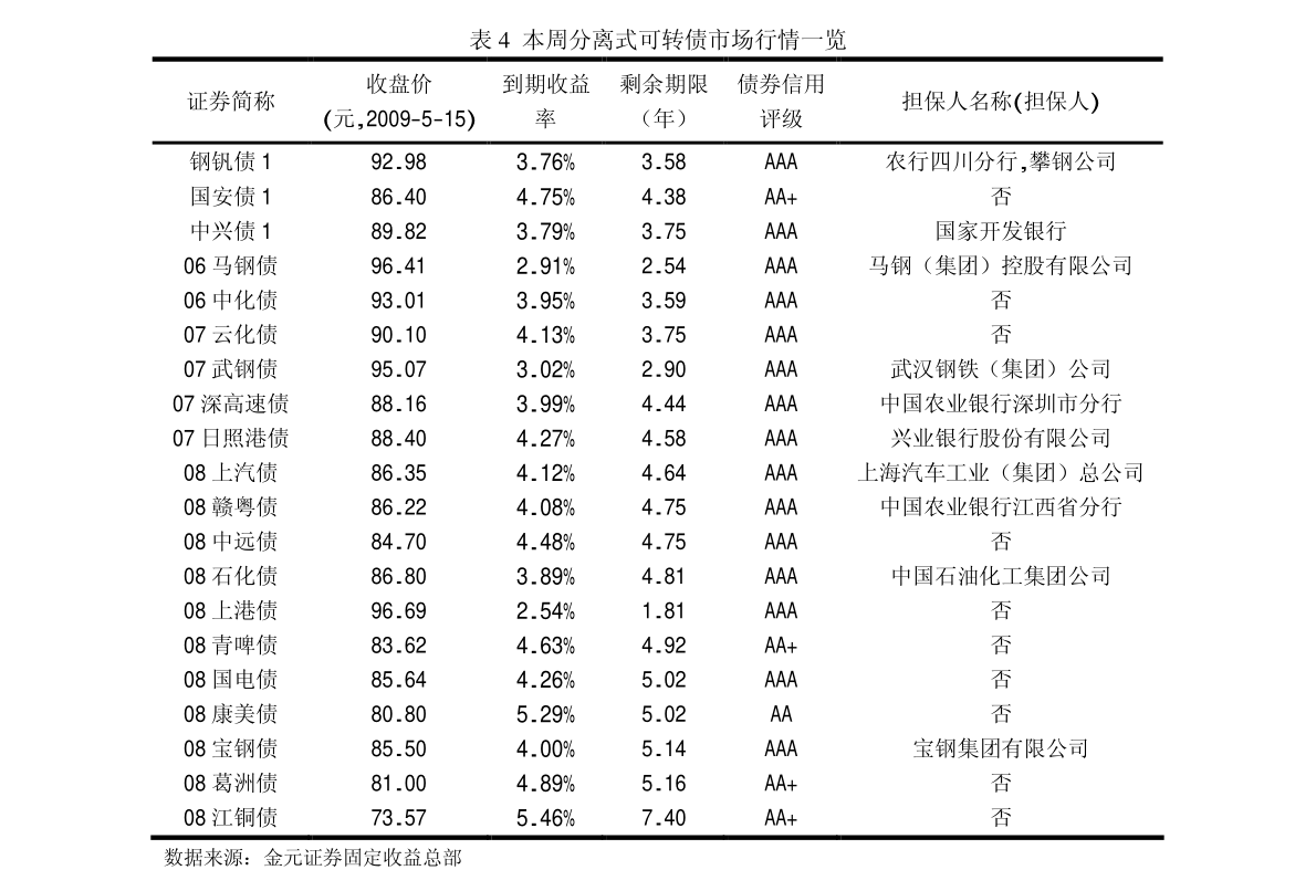 20211016064642182733.png