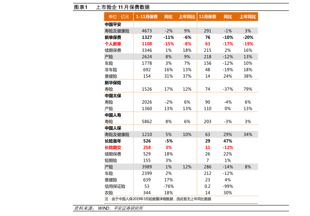 股票价格_行情_走势图—东方财富网603259药明康德股吧百度推荐