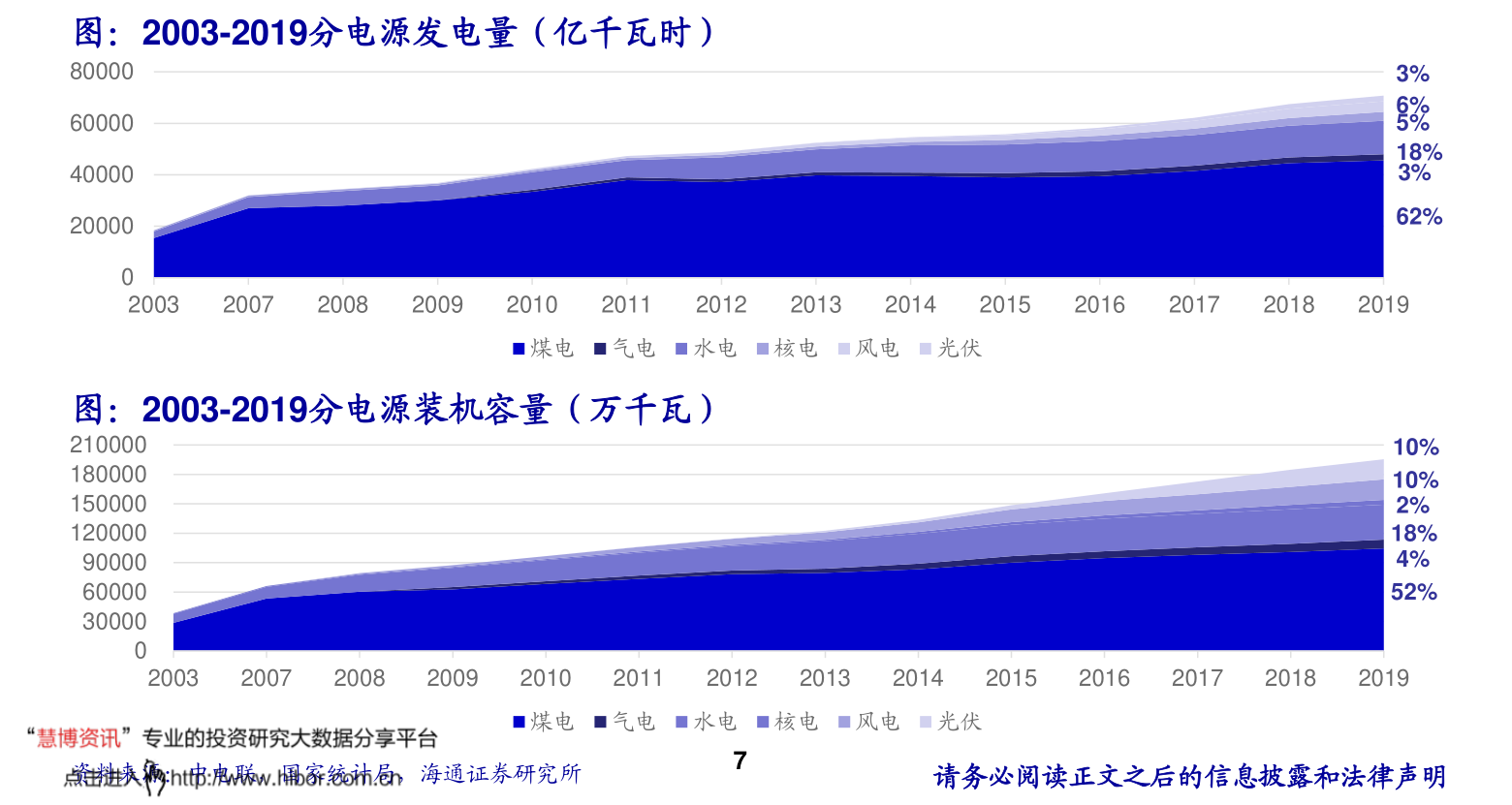 全国有多少人口2021 20211017020235026297.png
