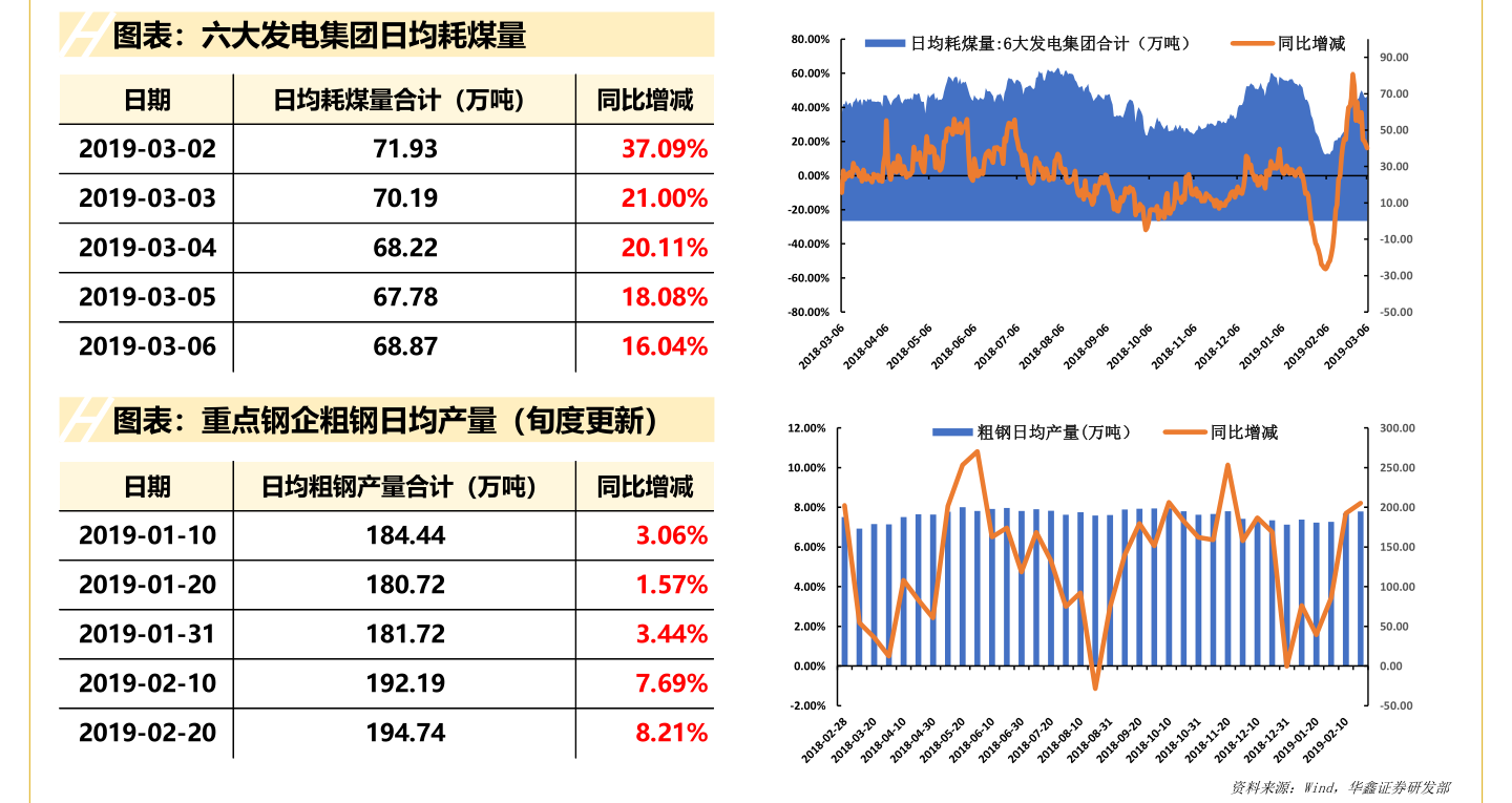 沧州明珠重组(东旭光电股票)