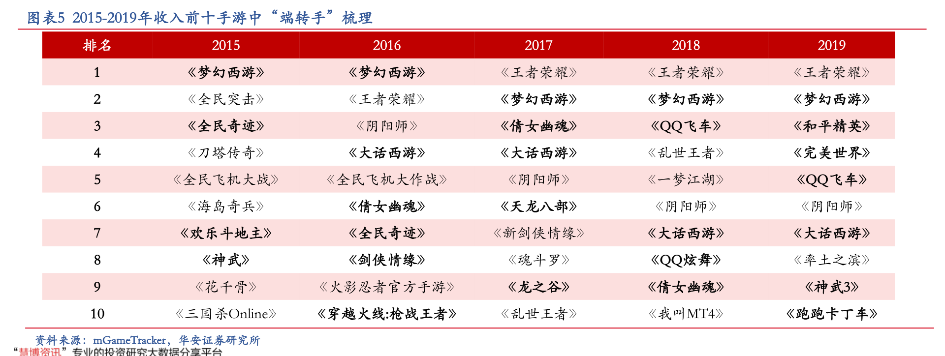 乐山电力股票(乐山电力股吧论坛)