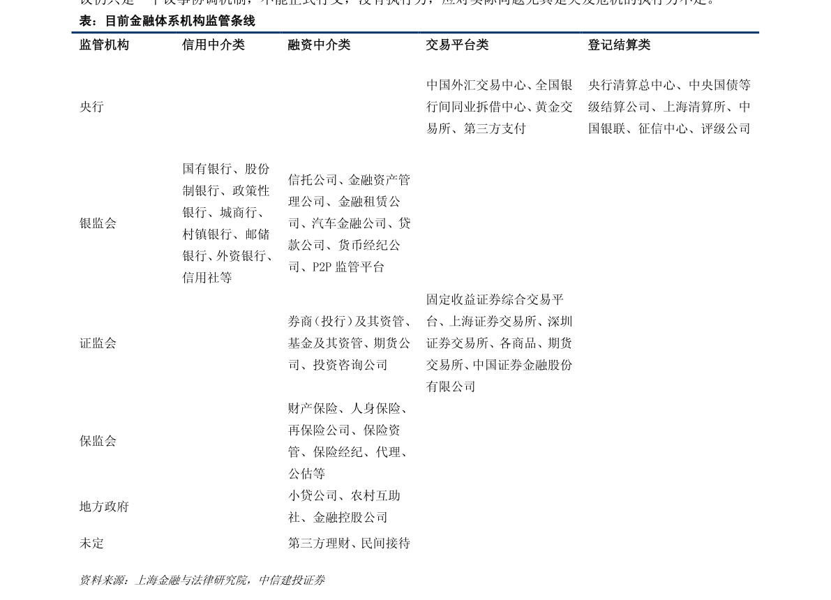 20211017055433559745.png