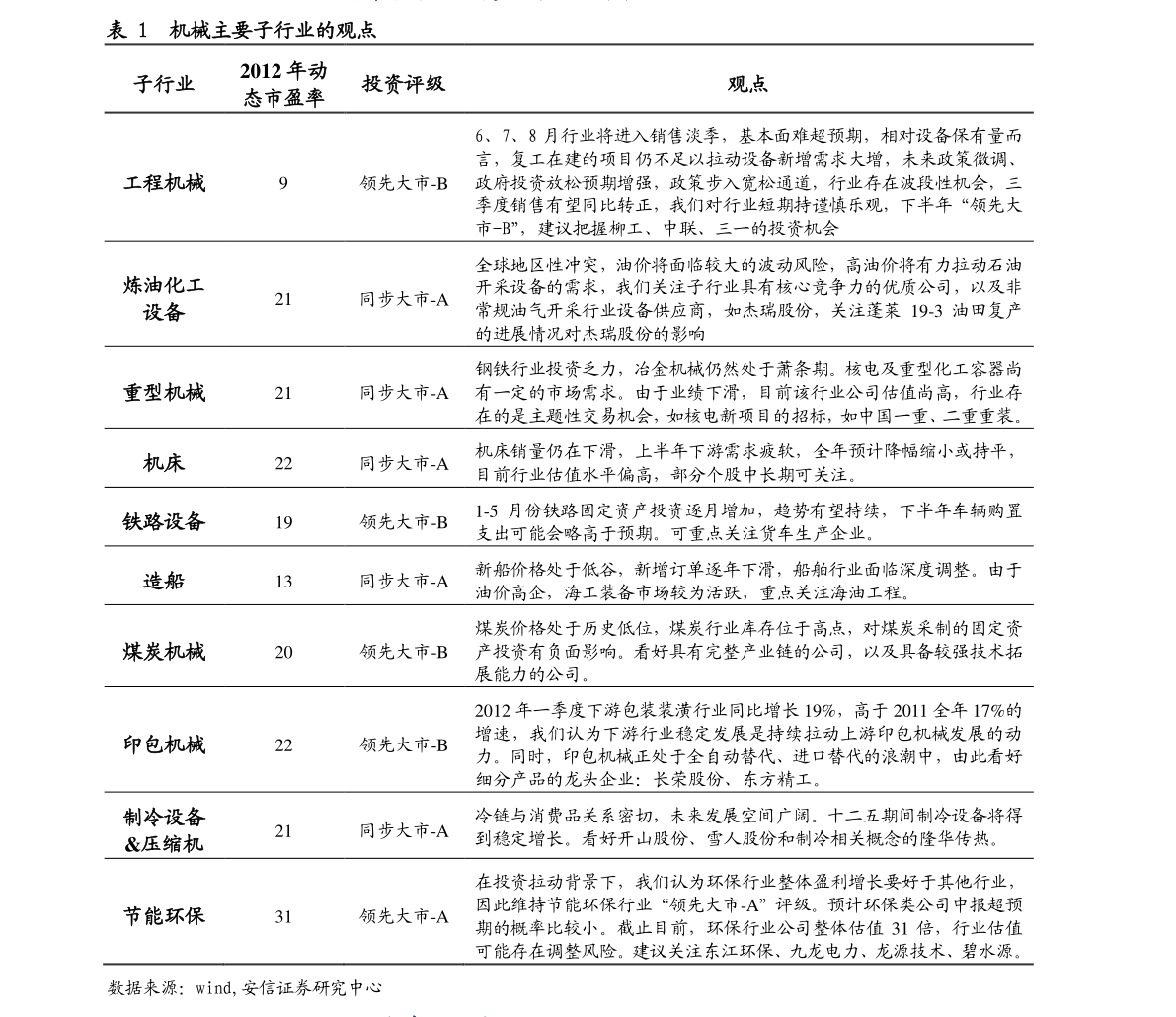 20211019234814413172.png