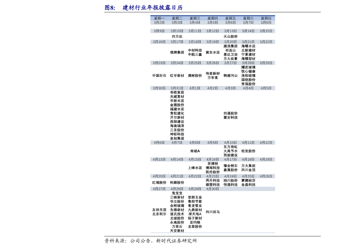 景顺长城优选混合(260101)基金投资分析