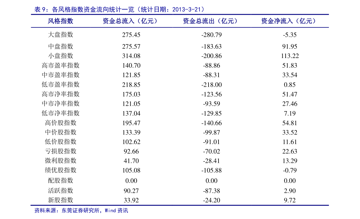 20211020160810151388.png