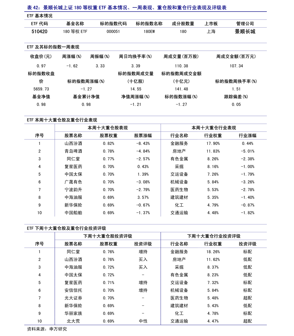各大银行存款利率2021年利率一览表（完整版）2021年各大银行存款利率表(2)