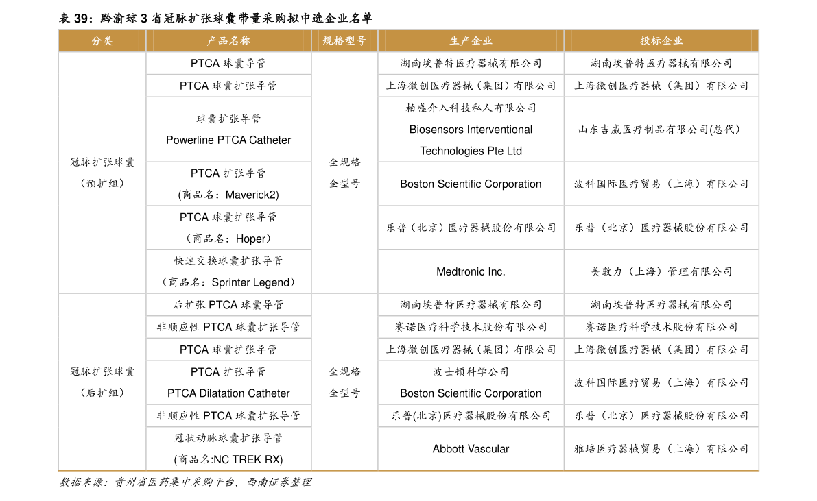 建设银行车贷利率是多少?2021建行汽车贷款利率表