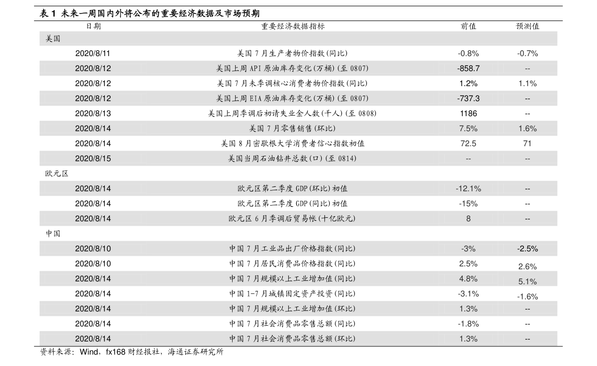 20211022080508712944.png