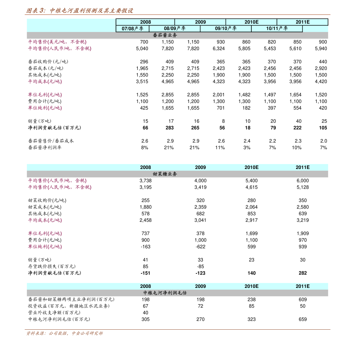 美元汇率中间价（人民币对美元汇率中间价两连涨）-慧博研究报告资讯