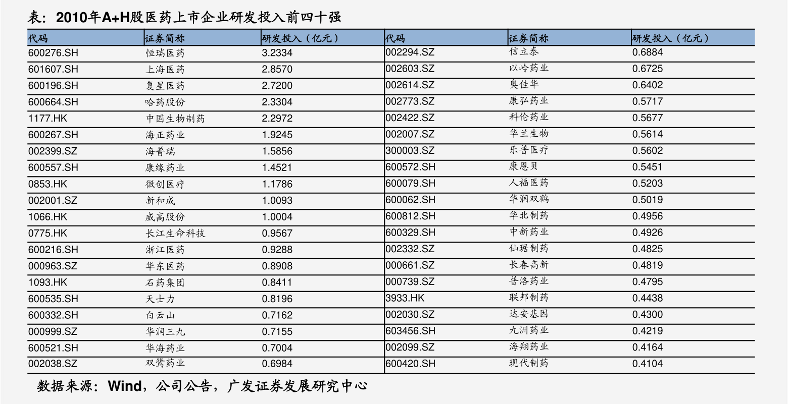 沪股通进入意味着什么(沪股通)