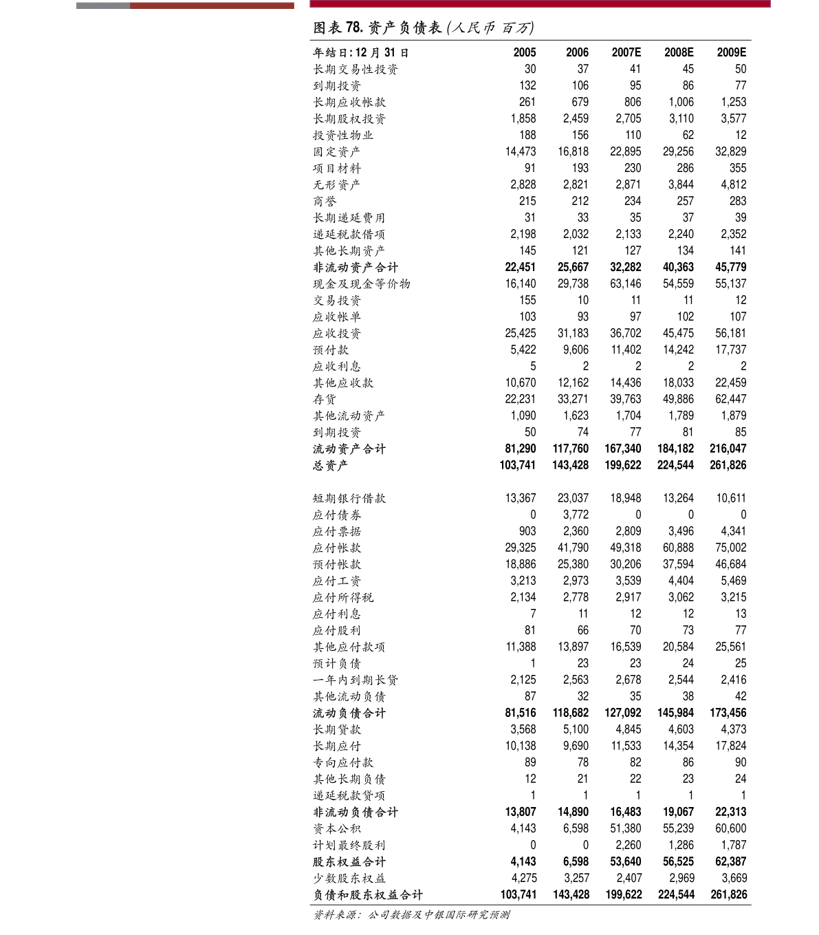 20211022210423144869.png