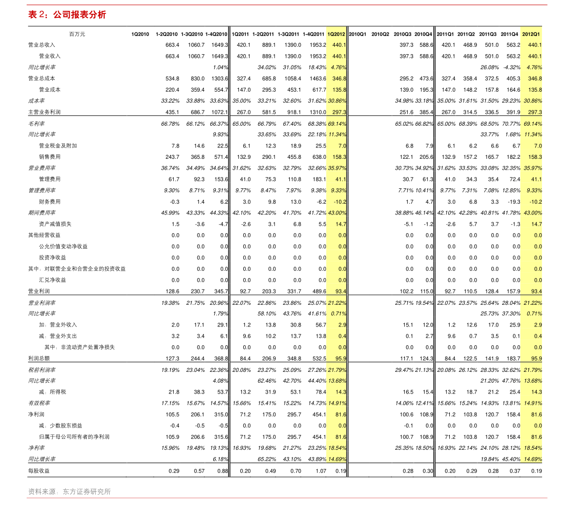 澳币汇率走势（2021年澳元兑人民币走势）-慧博投研资讯