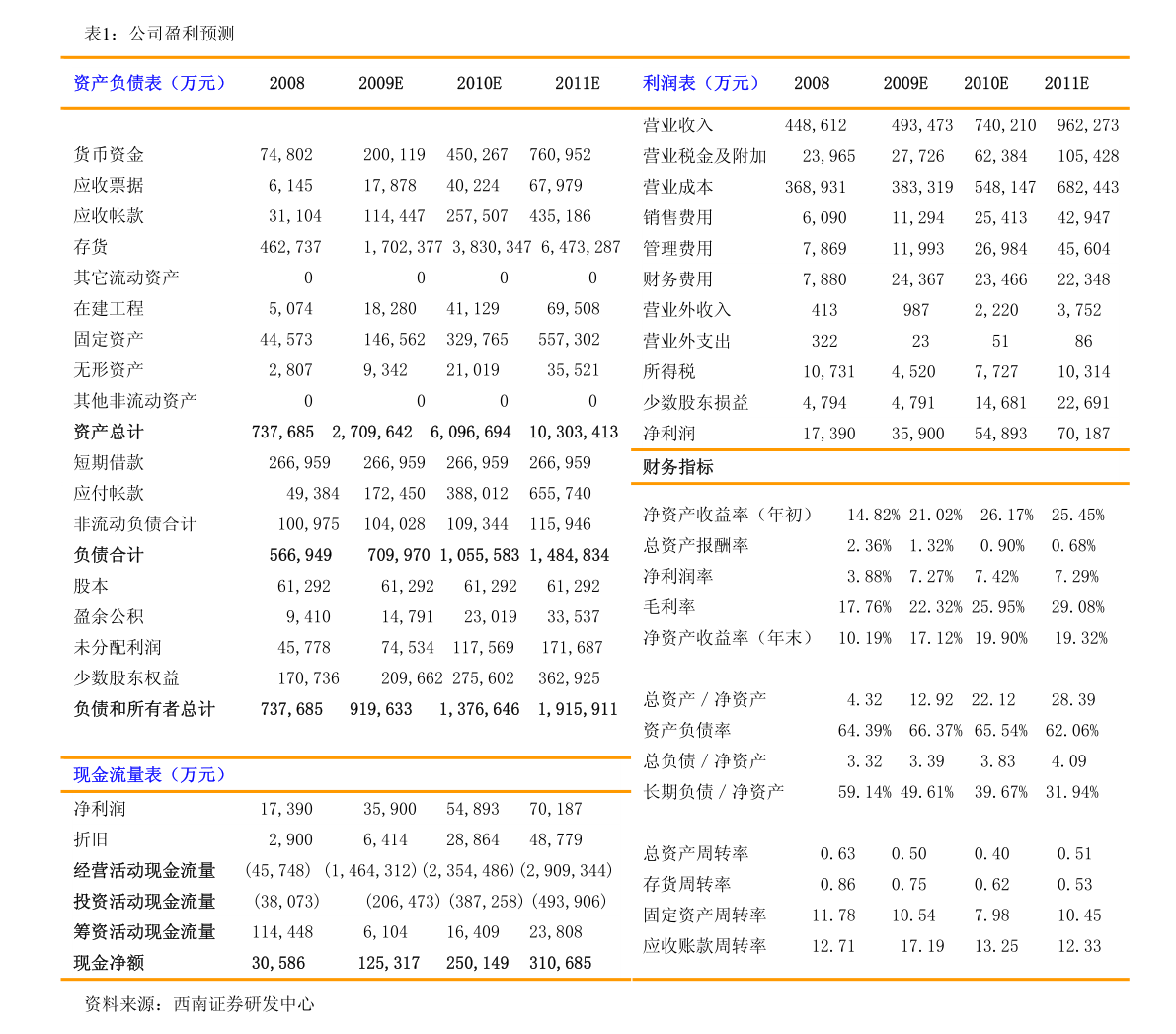 澳币汇率走势（2021年澳元兑人民币走势）-慧博投研资讯