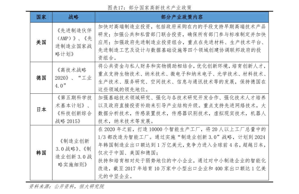 阳光股份最新分析 20211023040025439415.png